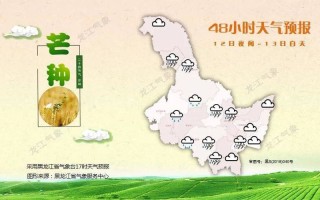 富锦天气（富锦天气预报15天查询百度）
