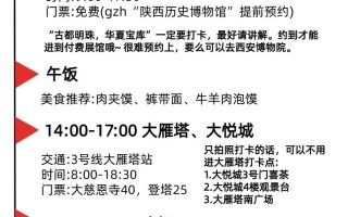 西安领出行指南 - 西安出行攻略怎么写