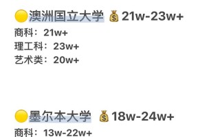 悉尼大学周围出行 - 离悉尼大学最近的机场