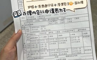 西安市出行申请 - 西安 出行