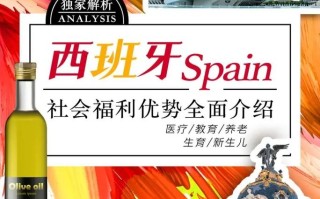西班牙小孩禁止出行（西班牙现在限制中国人入境吗）