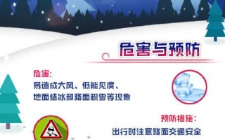 寒潮天气影响中国（寒潮对中国的有利影响）