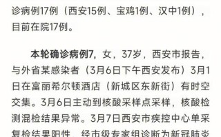 西安三小区限制跨市出行（西安限外）