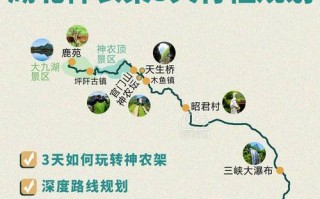 2017湖北旅游攻略 - 湖北旅游攻略必去景点