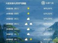 安达天气预报，安达天气预报15天准确天气查询下载什么软件