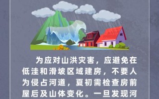 石门天气（石门天气预报）