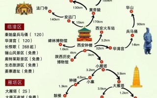 西安冻雨清晨出行 - 西安雨天游玩