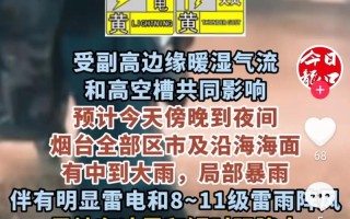 日照天气预警（日照天气预警最新）