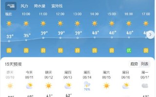 枣强天气预报（枣强天气预报15天气预报）