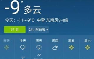 抚远天气预报 - 漠河天气预报