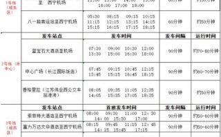西宁机场出行需求（西宁机场出行唯选）
