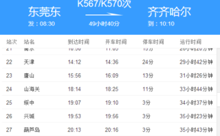 浠水定制出行车（浠水定制出行车厂家电话）