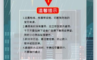 下雨天温馨提示出行 - 温馨提示雨天出行注意安全