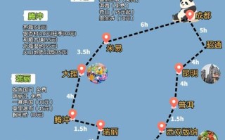 12月去云南旅游攻略 - 12月底去云南旅游怎么样