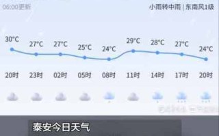 泰安天气 - 泰安天气预报最新30天查询