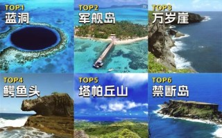 塞班岛旅游攻略自助游（塞班岛旅游攻略大全）
