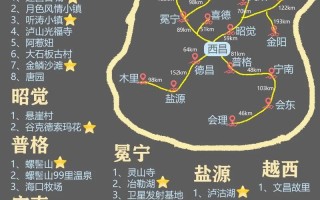 西昌出行怎么方便出行，去西昌的路况如何