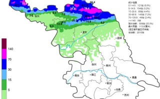 姜堰天气预报，海安天气预报