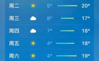 蒲江天气预报，蒲江天气预报30天