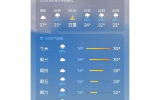城固天气预报（城固天气预报24小时详情）