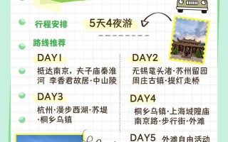 上海南京苏杭旅游攻略（南京苏杭上海六日游）