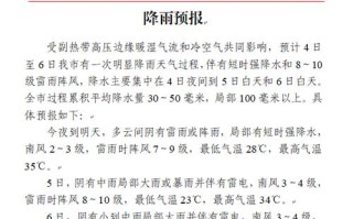高密天气预报 - 高密天气预报30天天气预报查询
