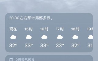 马来西亚天气，马来西亚天气40天