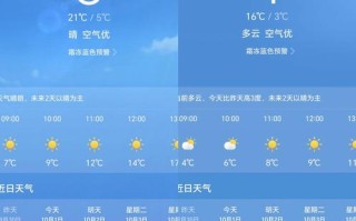 丰宁天气，丰宁天气预报