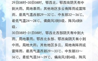 湖北天门天气预报（湖北天门天气预报一周 7天）