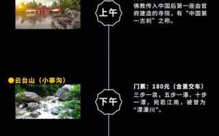 淅川天气预报（十堰天气预报）