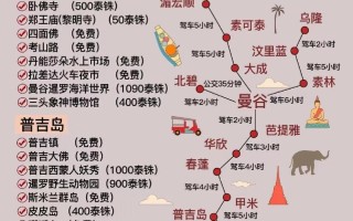 泰国旅游男士最全攻略，泰国男人旅游