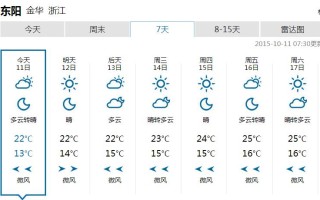 浙江金华东阳天气 - 浙江金华东阳天气预报40天查询