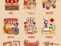 西北农村大年初一出行 - 大年初一能出村吗