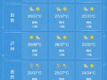 黄骅天气预报，黄骅天气预报24小时查询
