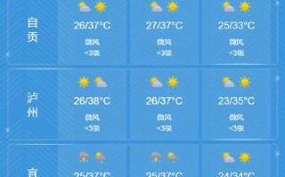 黄骅天气预报，黄骅天气预报24小时查询