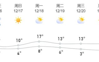 龙川天气预报 - 龙川天气预报