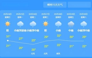 莽山天气，莽山天气预报一周15天