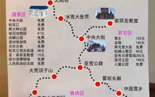 哈尔滨旅游攻略二日游，哈尔滨旅游攻略二日游费用