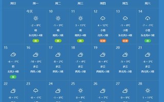 济南市天气（济南市天气预报15天查询百度）