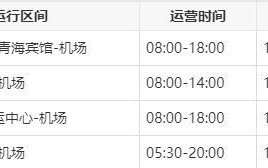 西宁机场出行最新政策查询（西宁机场出行最新政策查询电话）