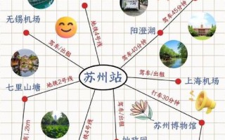 苏州旅游攻略必去景点 - 苏州旅游攻略必去景点推荐2023