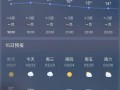 今天天气预报24小时 - 墨尔本今天天气预报24小时