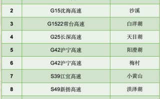 怀化芷江天气预报 - 怀化芷江天气预报30天