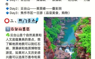 焦作旅游攻略景点必去（焦作旅游攻略景点必去的地方）