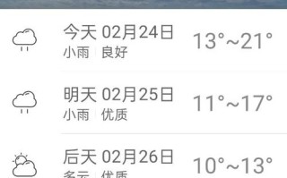 资阳天气预报 - 四川资阳天气预报