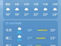 东川天气预报，昆明天气预报