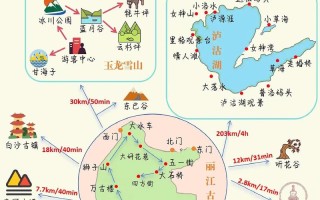 2017暑期旅游攻略（2017暑假游玩）