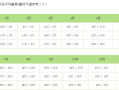 韩国济州岛天气（韩国济州岛天气预报30天）