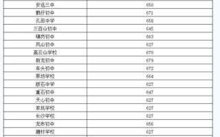 定南天气 - 定南天气预报15天查询