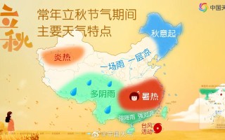 冷水江天气（冷水江天气一周天气预报15天）